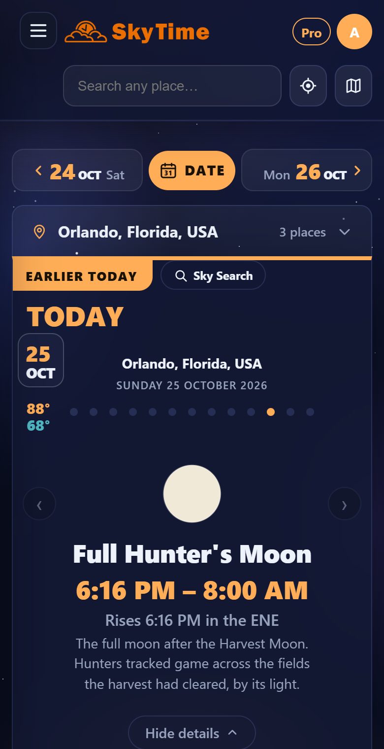 Full moons and their names