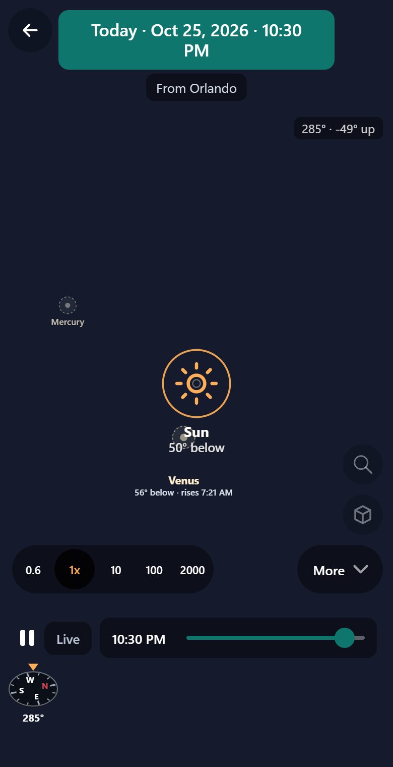 The sky over any place, any time